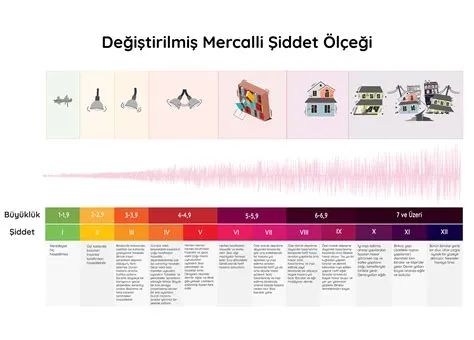 Gözlemci Tanrıçanın Şiddetli Kırmızıları ve Gizemli Bakışları!